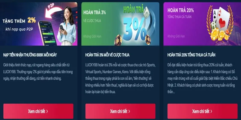 Cách theo dõi ưu đãi gói Win55 mới nhất